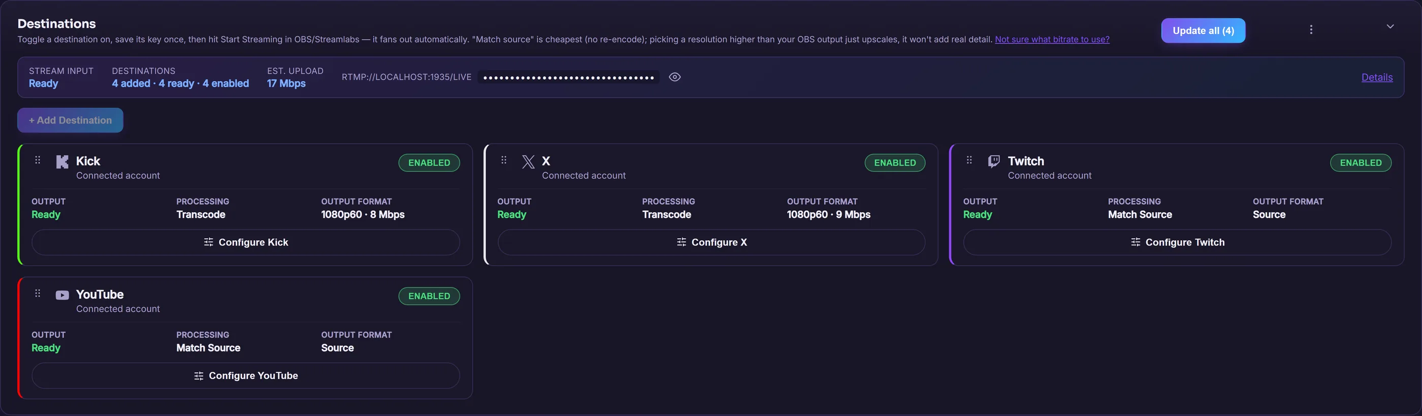 The GoVast Channels page showing Twitch, X, and Kick destinations with per-platform output readiness, processing mode, and bitrate
